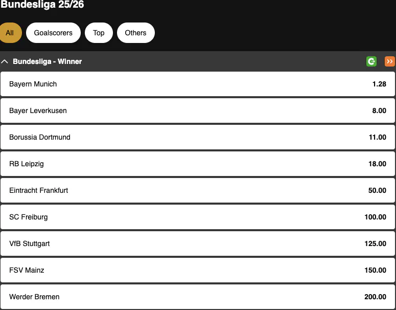 Bundesliga winner | Golden Vegas Sport