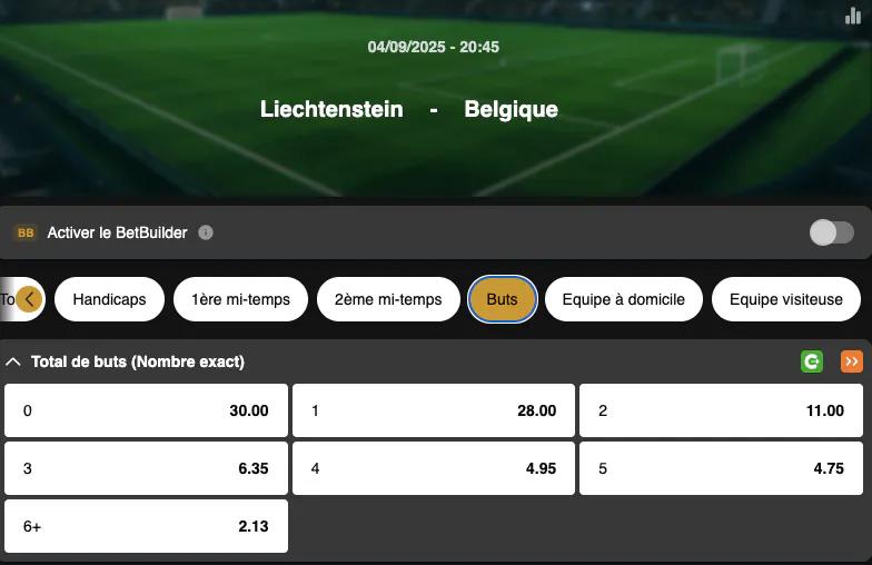 Eliminatoires Coupe du Monde 2026 | Liechtenstein - Belgique | Golden Vegas Sport