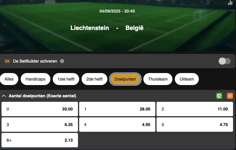 WK 2026 Kwalificaties | Liechtenstein - België | Golden Vegas Sport