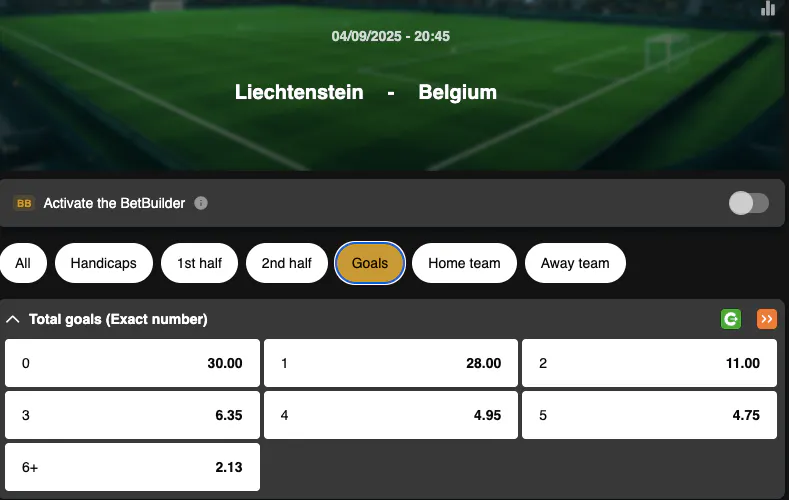 World Cup 2026 Qualifiers | Liechtenstein - Belgium | Golden Vegas Sport