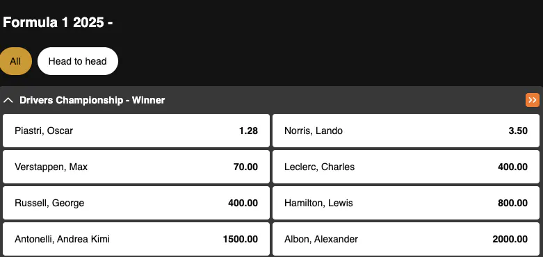 Formula 1 | Driver standings | Golden Vegas Sport