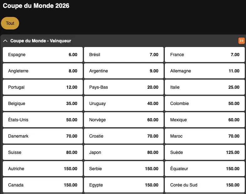 Coupe du Monde 2026 | Vainqueur | Golden Vegas Sport