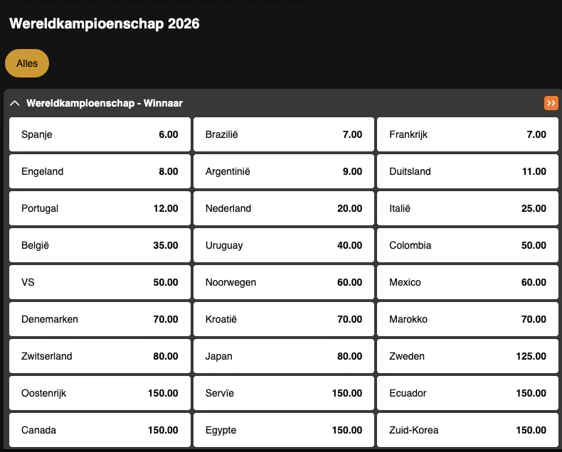 WK 2026 | Winnaar | Golden Vegas Sport