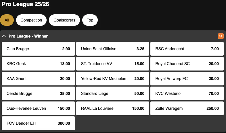 Jupiler Pro League | Winner | Golden Vegas Sport