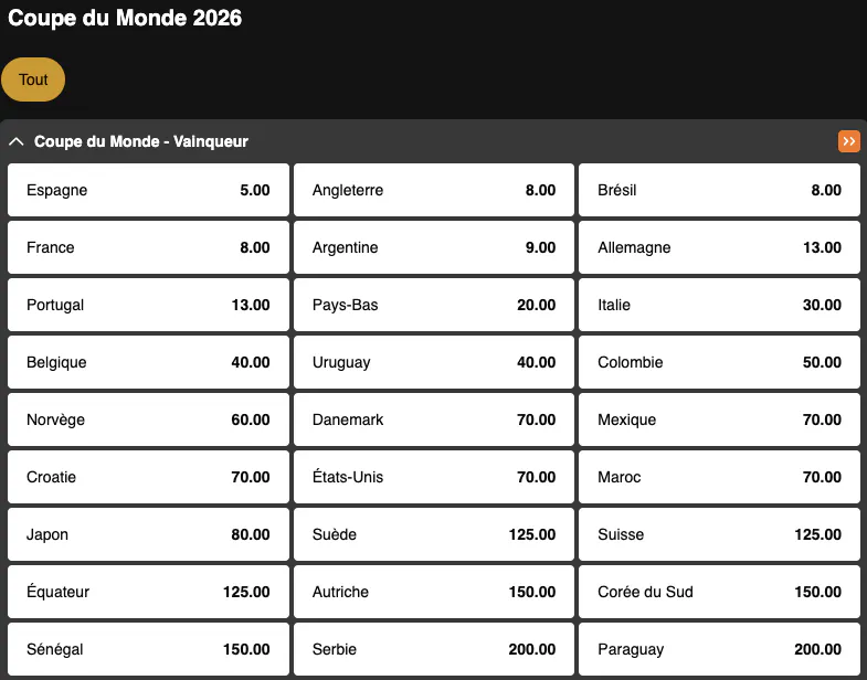 Coupe du Monde 2026 | Vainqueur | Golden Vegas Sport