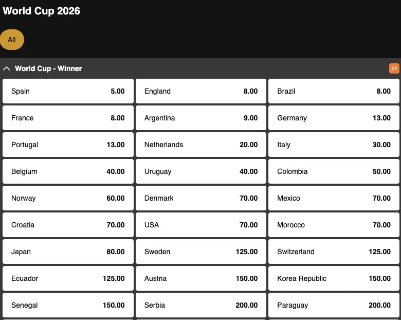 World Cup 2026 | Winner | Golden Vegas Sport