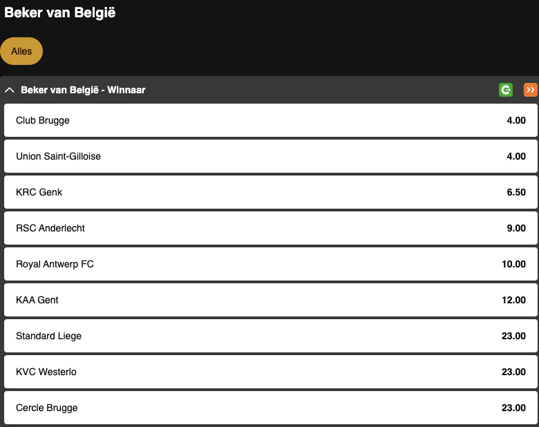Beker van België | Winnaar | Golden Vegas Sport