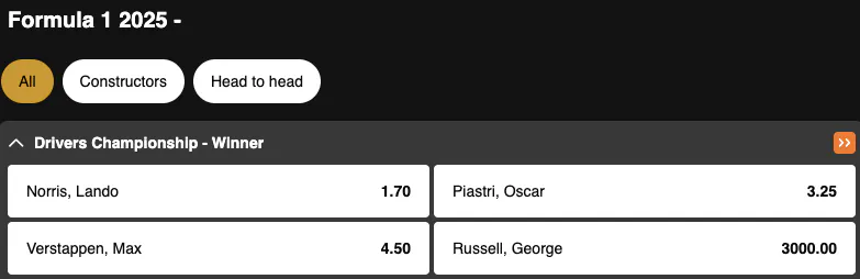 Formula 1 | Brazilian Grand Prix | Golden Vegas Sport