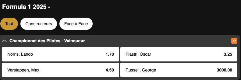 Formule 1 | GP Brésil | Golden Vegas Sport
