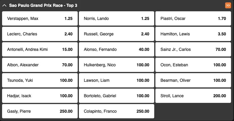 Formula 1 | Brazilian Grand Prix | Golden Vegas Sport