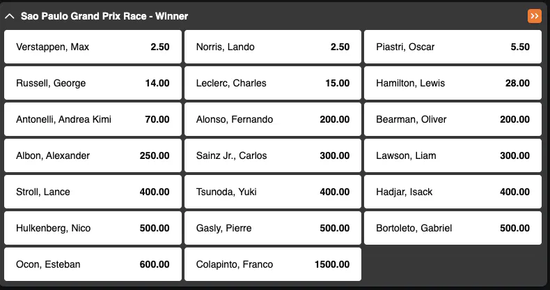 Formula 1 | Brazilian Grand Prix | Golden Vegas Sport