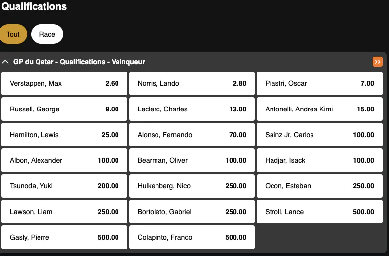Formule 1 | GP Qatar | Golden Vegas Sport