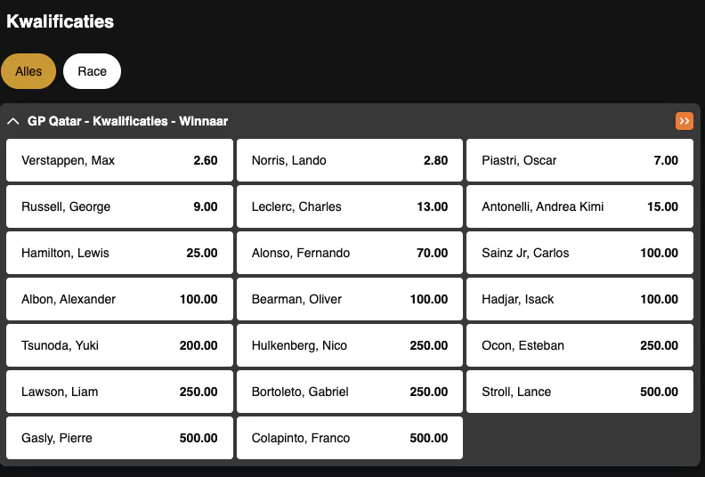 Formule 1 | GP Qatar | Golden Vegas Sport