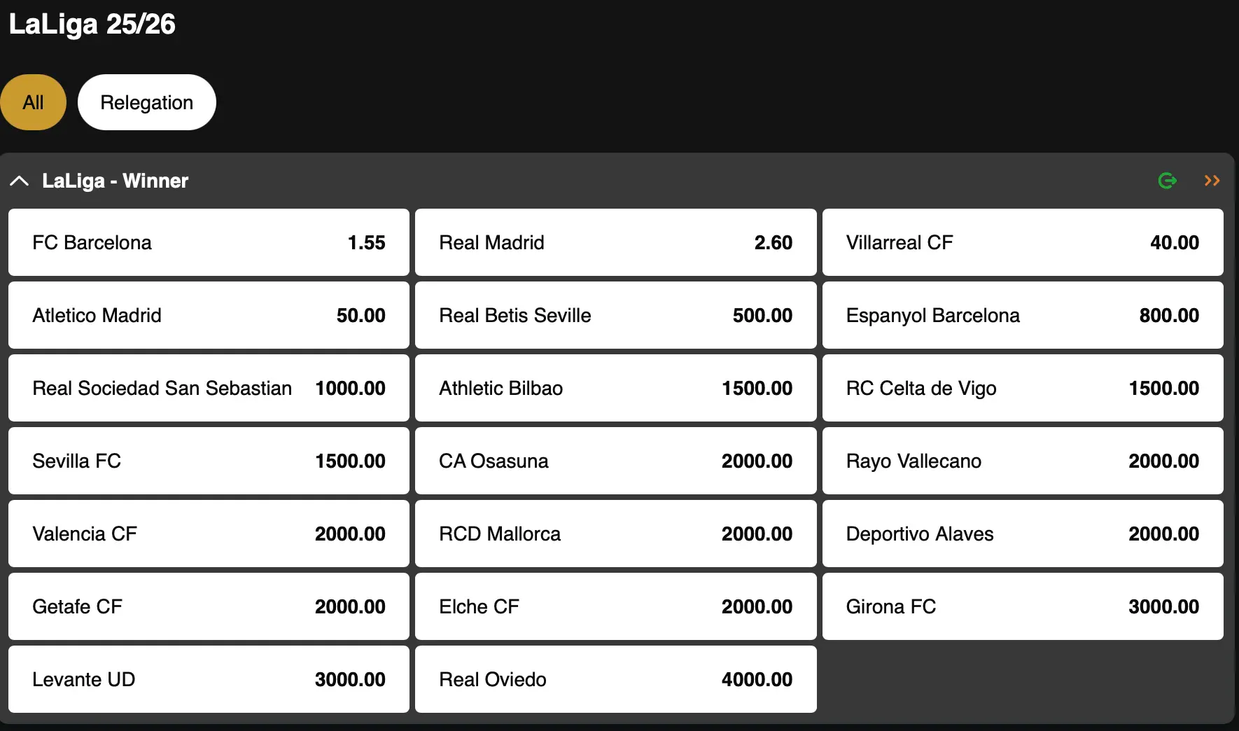 Liga | Winner | Golden Vegas Sport