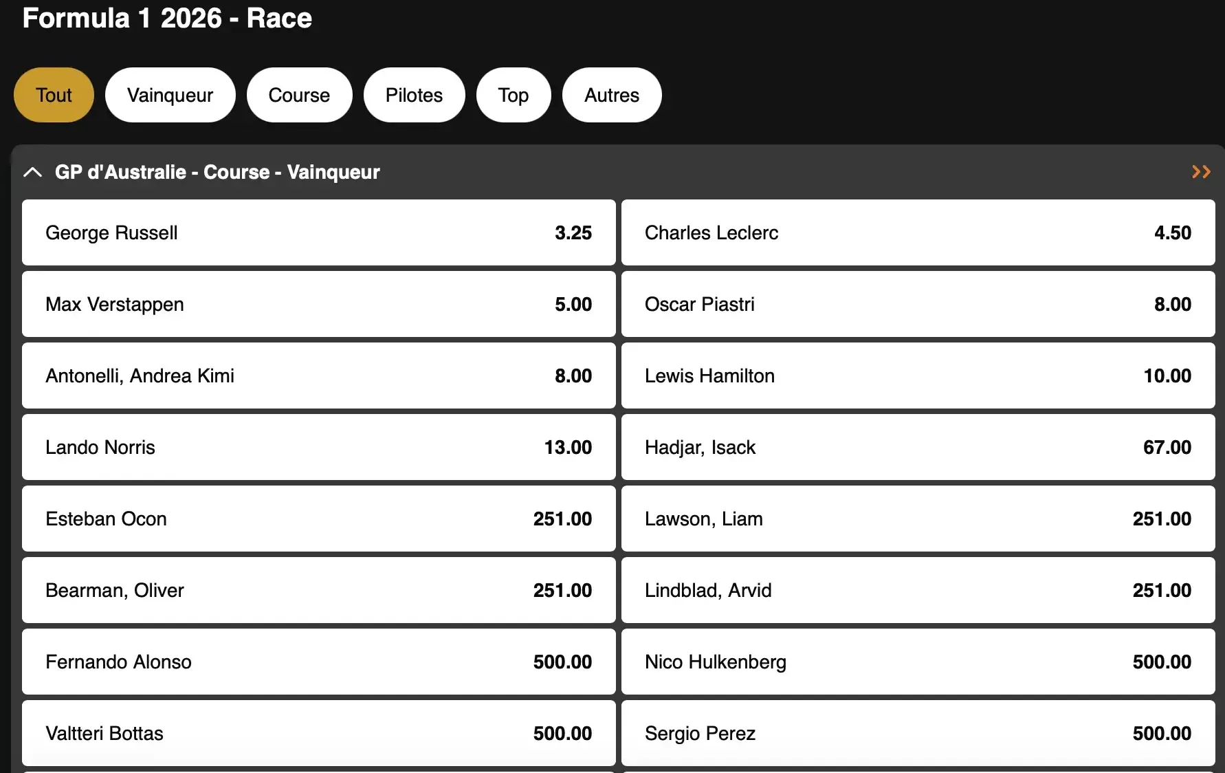 Formule 1 : qui va remporter la première manche de la saison 2026 en Australie ? Une course à suivre sur GoldenVegas Sport.