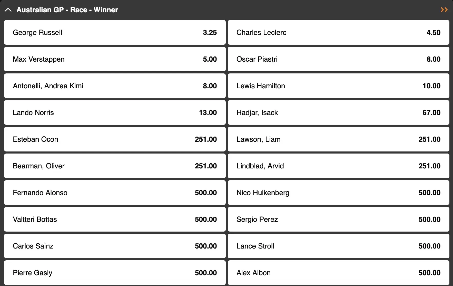 Formula 1: who will win the opening round of the 2026 F1 season in Australia? A race to follow on GoldenVegas Sport.