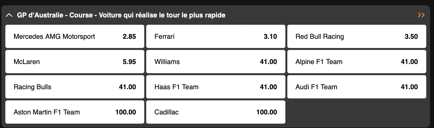 Formule 1 : quelle voiture va réaliser le tour le plus rapide à Melbourne ? 