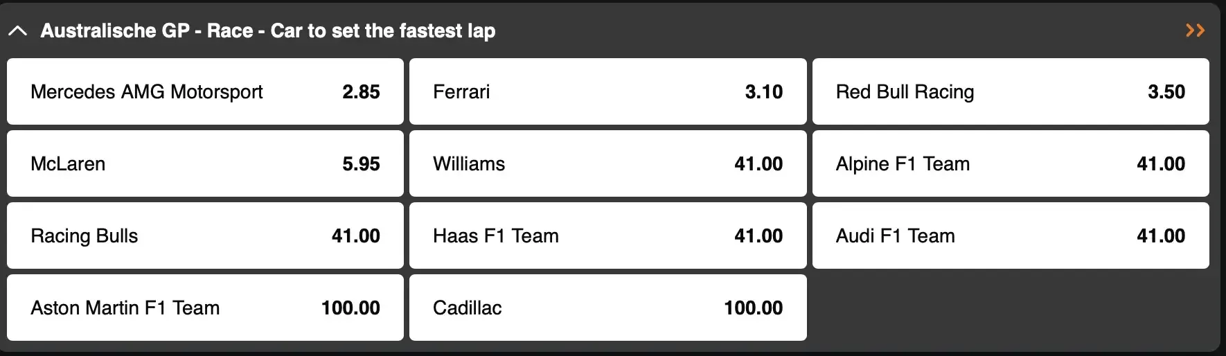Formule 1: welke wagen rijdt de snelste ronde in Melbourne bij de Grand Prix van Australië?