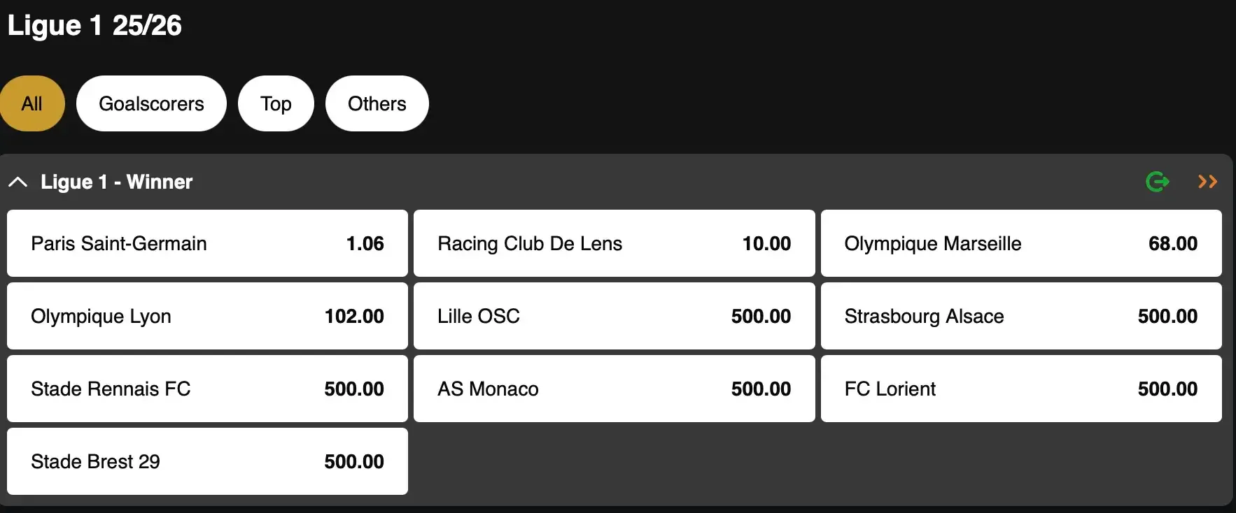 Ligue 1: the title race between PSG and Lens is one to follow until the very end of the season on GoldenVegas Sport.
