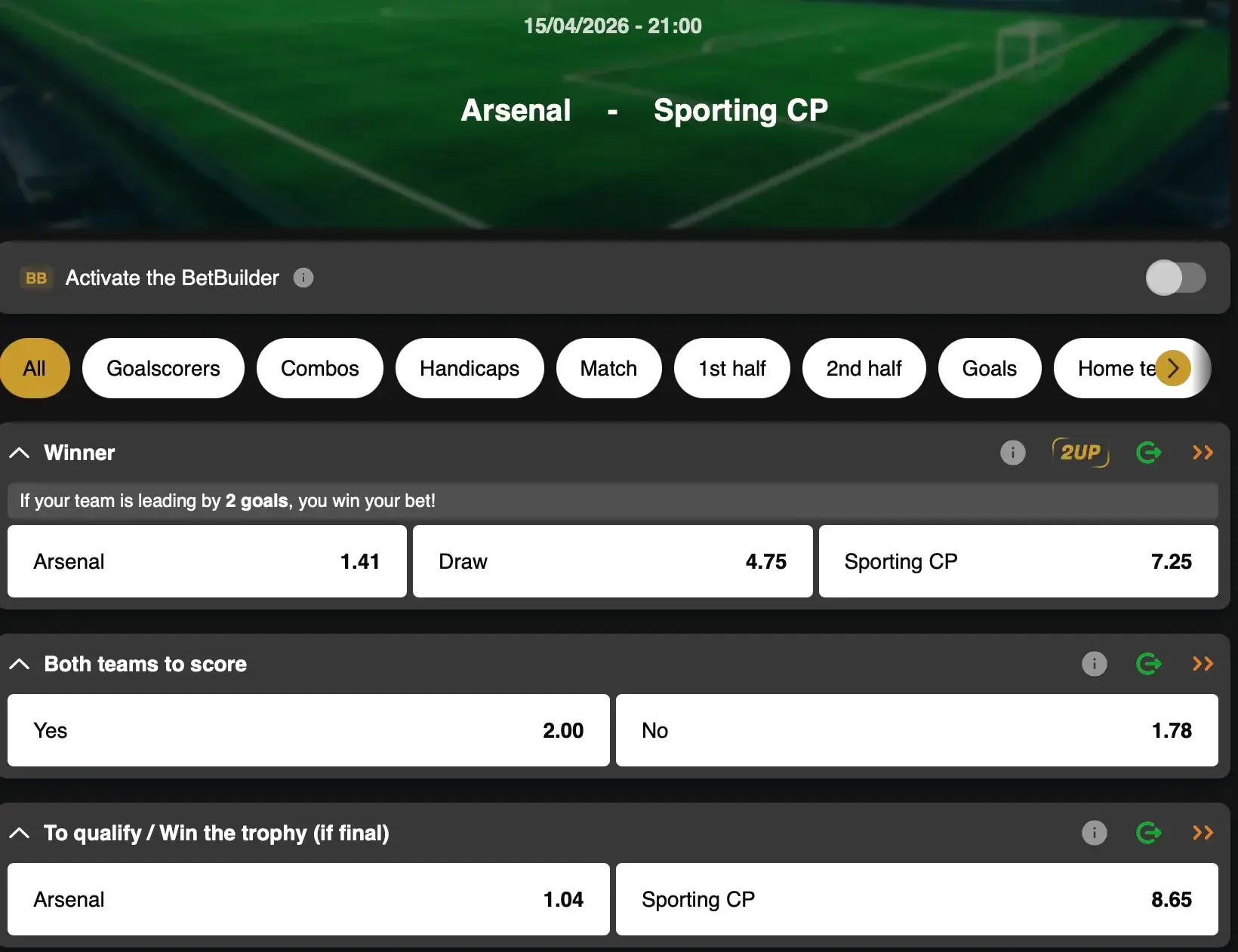 Could the future Premier League winners also be crowned Champions League favorites this season?