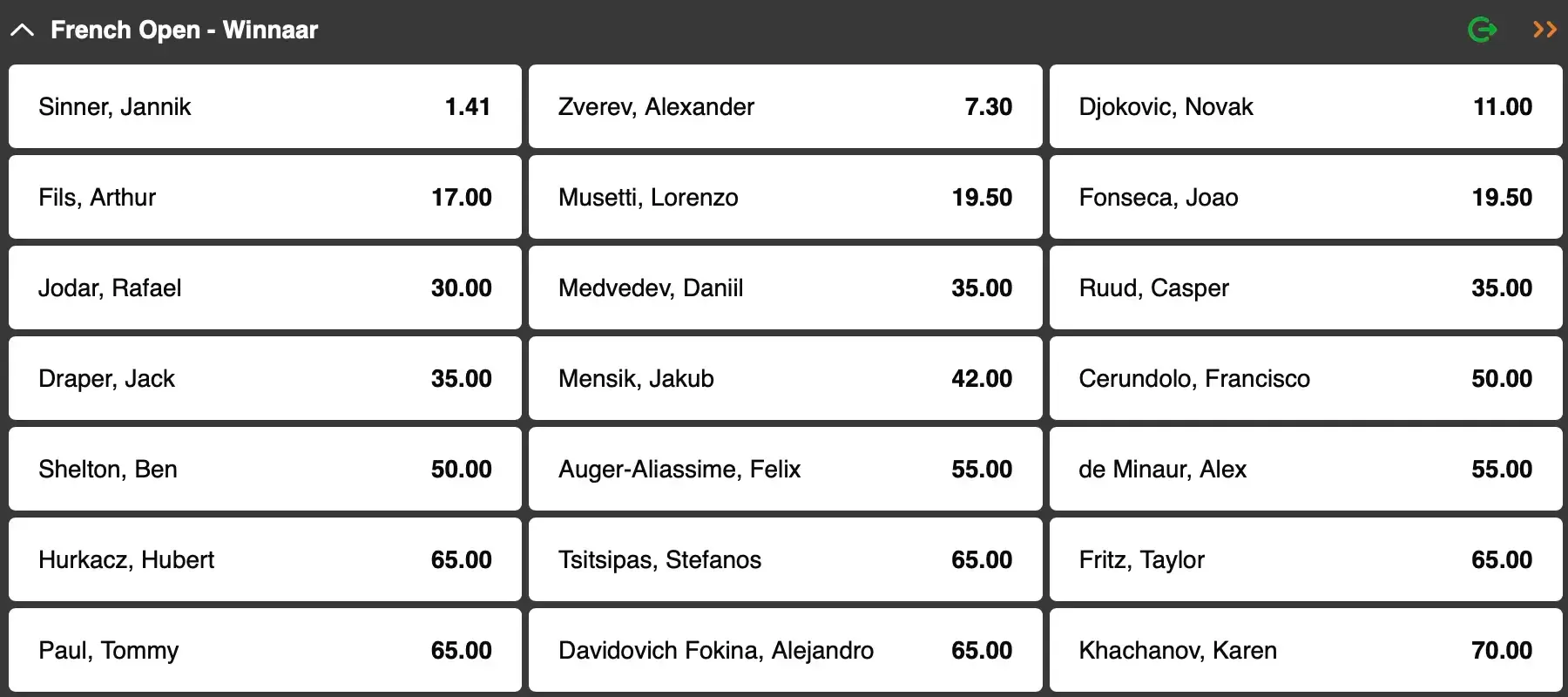 French Open 2026: wie wint het toernooi zonder Carlos Alcaraz, de tweevoudig titelverdediger? Een graveltoernooi analyse om niet te missen, exclusief op GoldenVegas Sport.