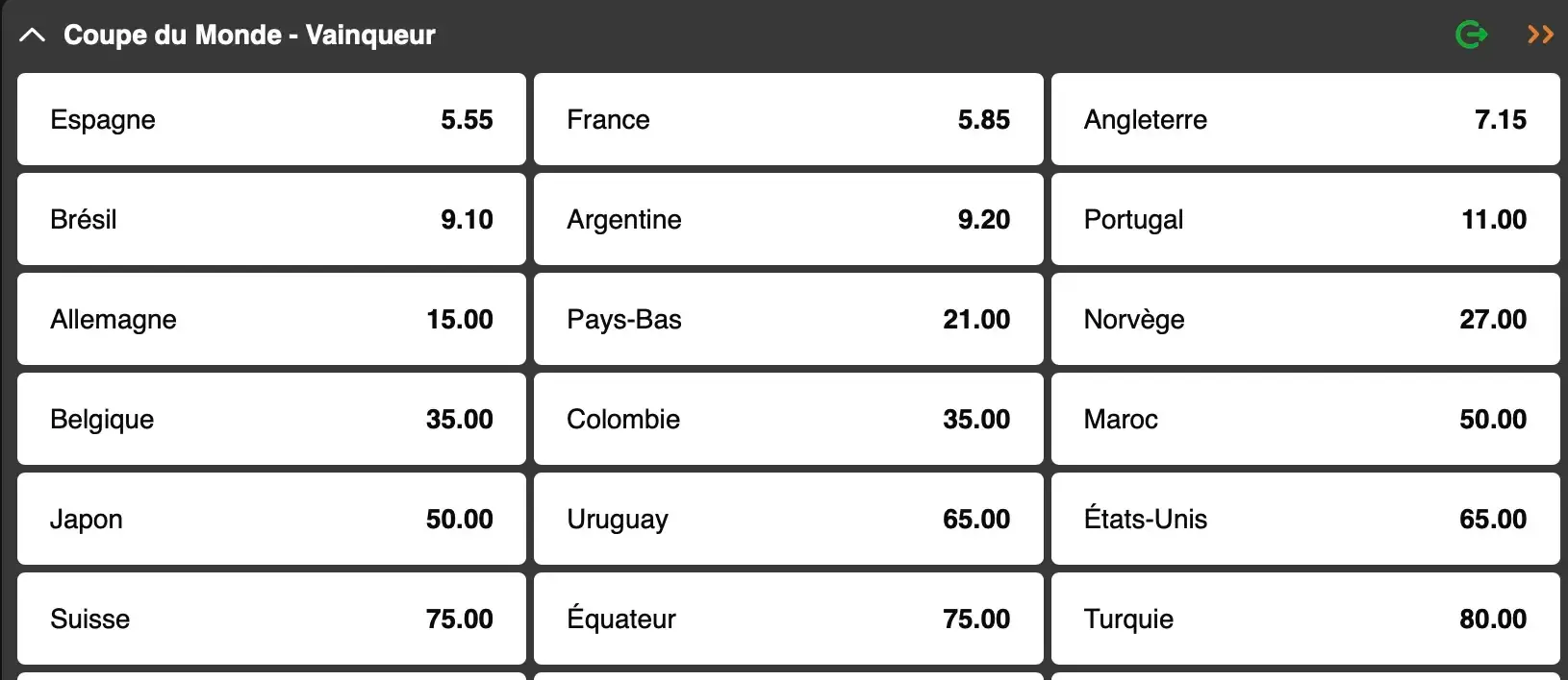 Les Diables Rouges vont-ils remporter leur premier mondial ? La Coupe du Monde est à suivre sur GoldenVegas Sport