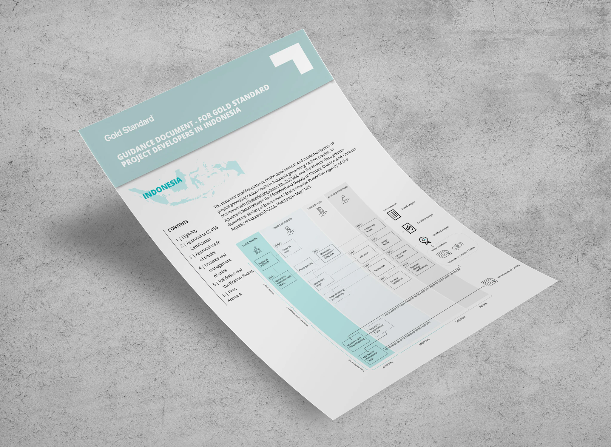 Guidance for PD operating in Indonesia