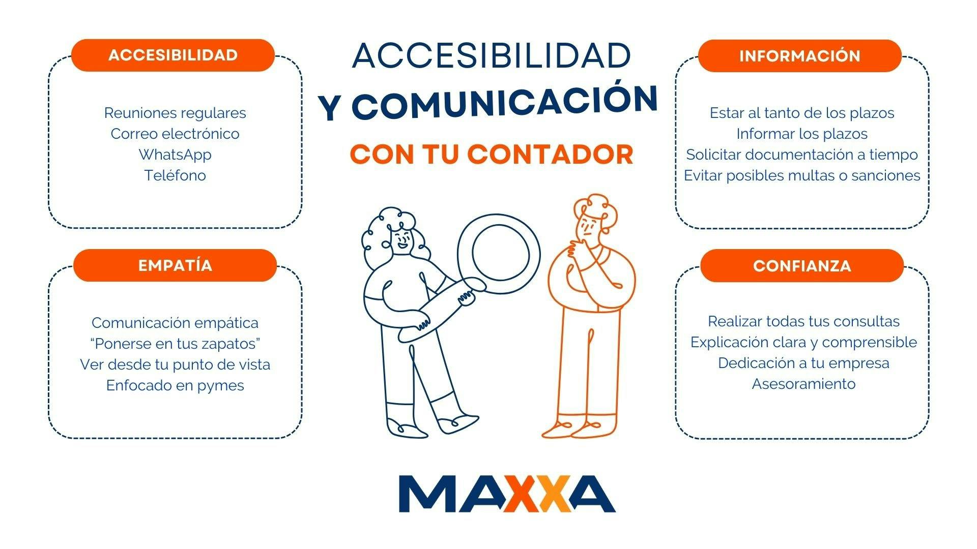 Accesibilidad y Comunicacion con tu Contador - Como Elegir un Contador para mi Pyme - Maxxa