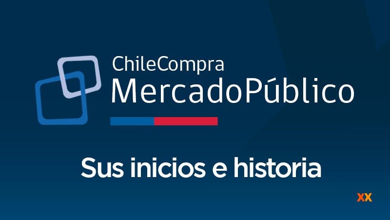 ChileCompra y Mercado Público: Sus inicios e historia