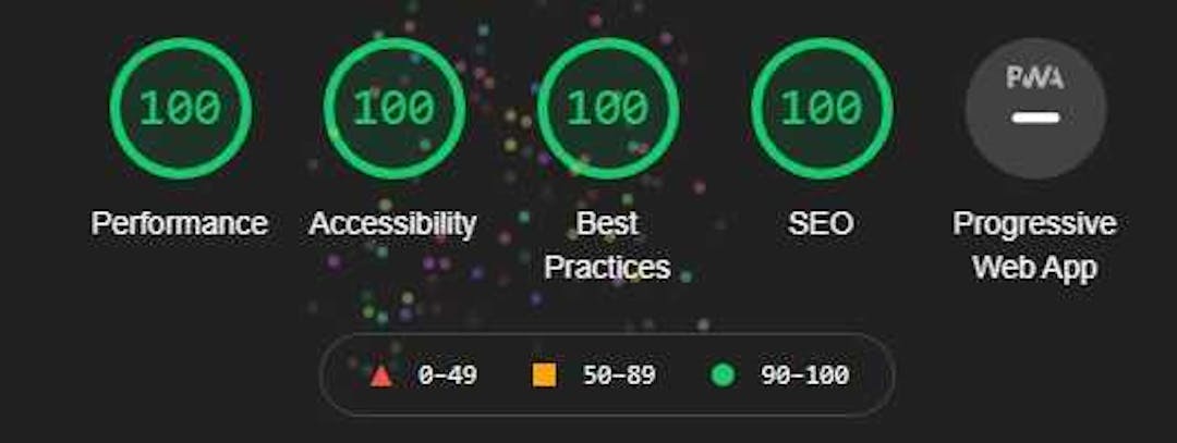 Lighthouse score results showing 100 values for performance, accessibility, best practices, and SEO