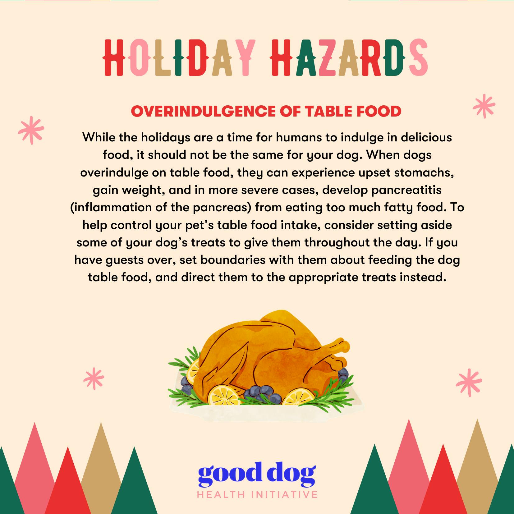Holiday Hazards: Overindulgence of table food