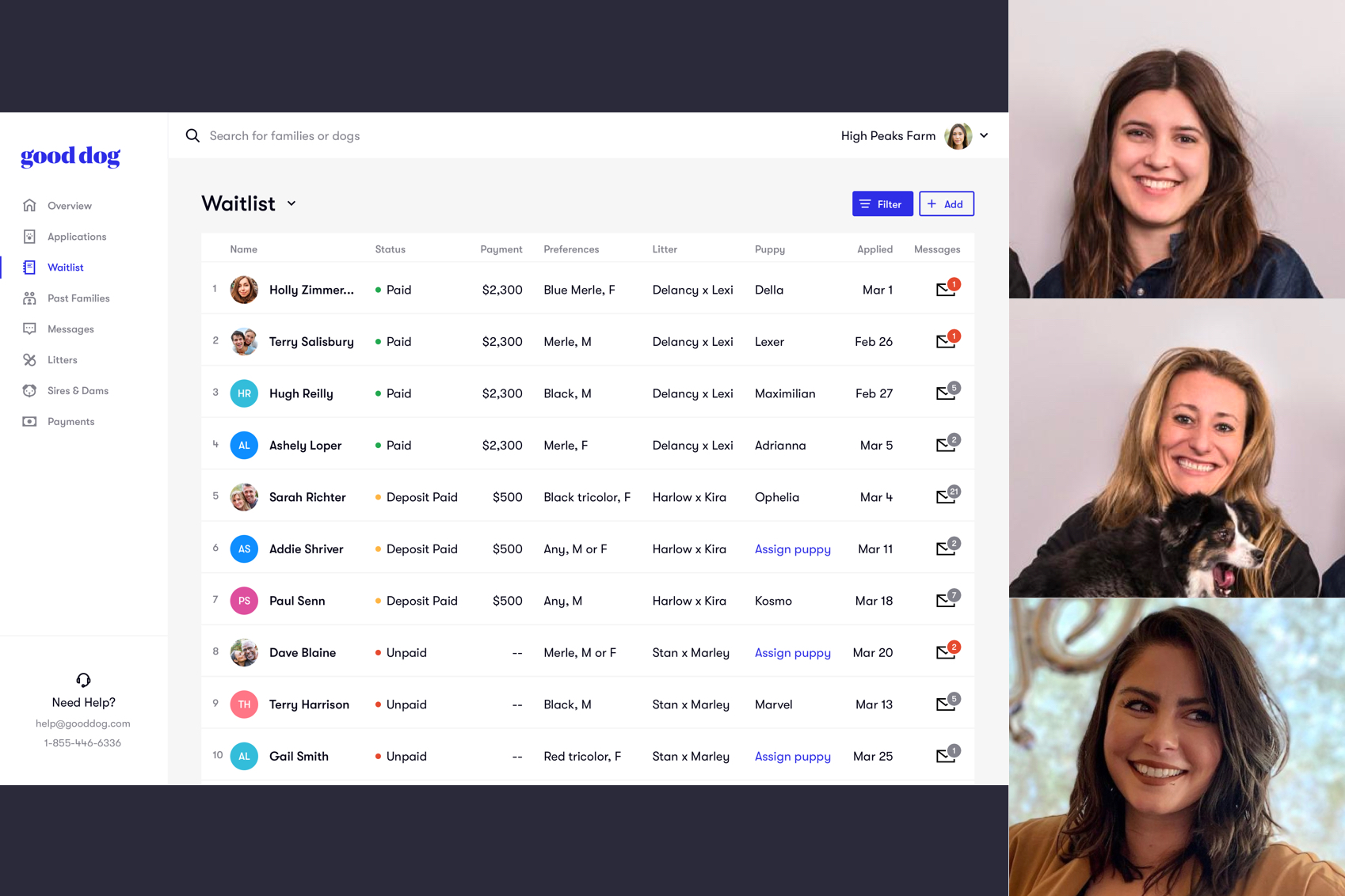 Screenshot of Waitlist on Breeder Dashboard, Lauren, Cat and Laura headshots pictured on right