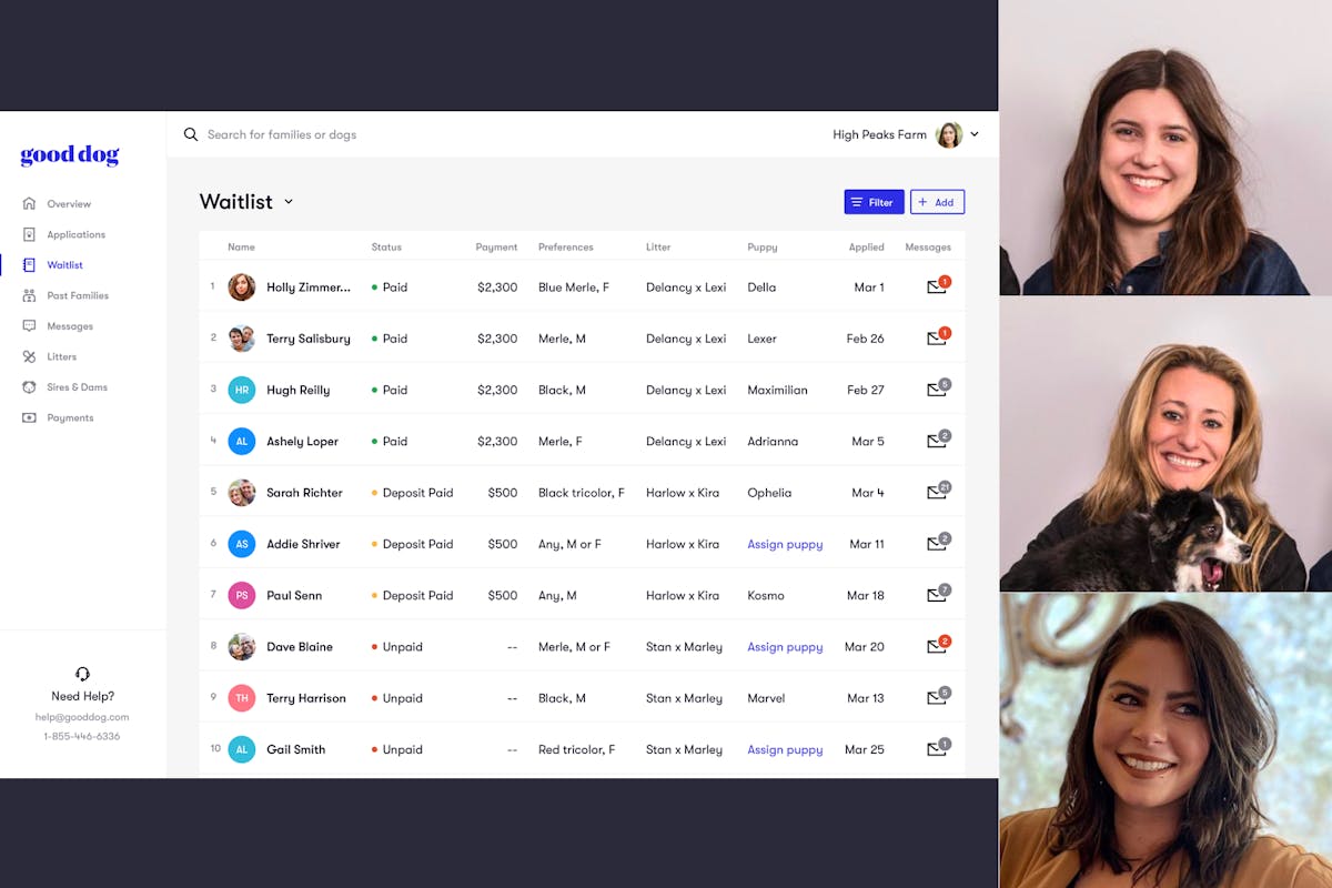 Screenshot of Waitlist on Breeder Dashboard, Lauren, Cat and Laura headshots pictured on right