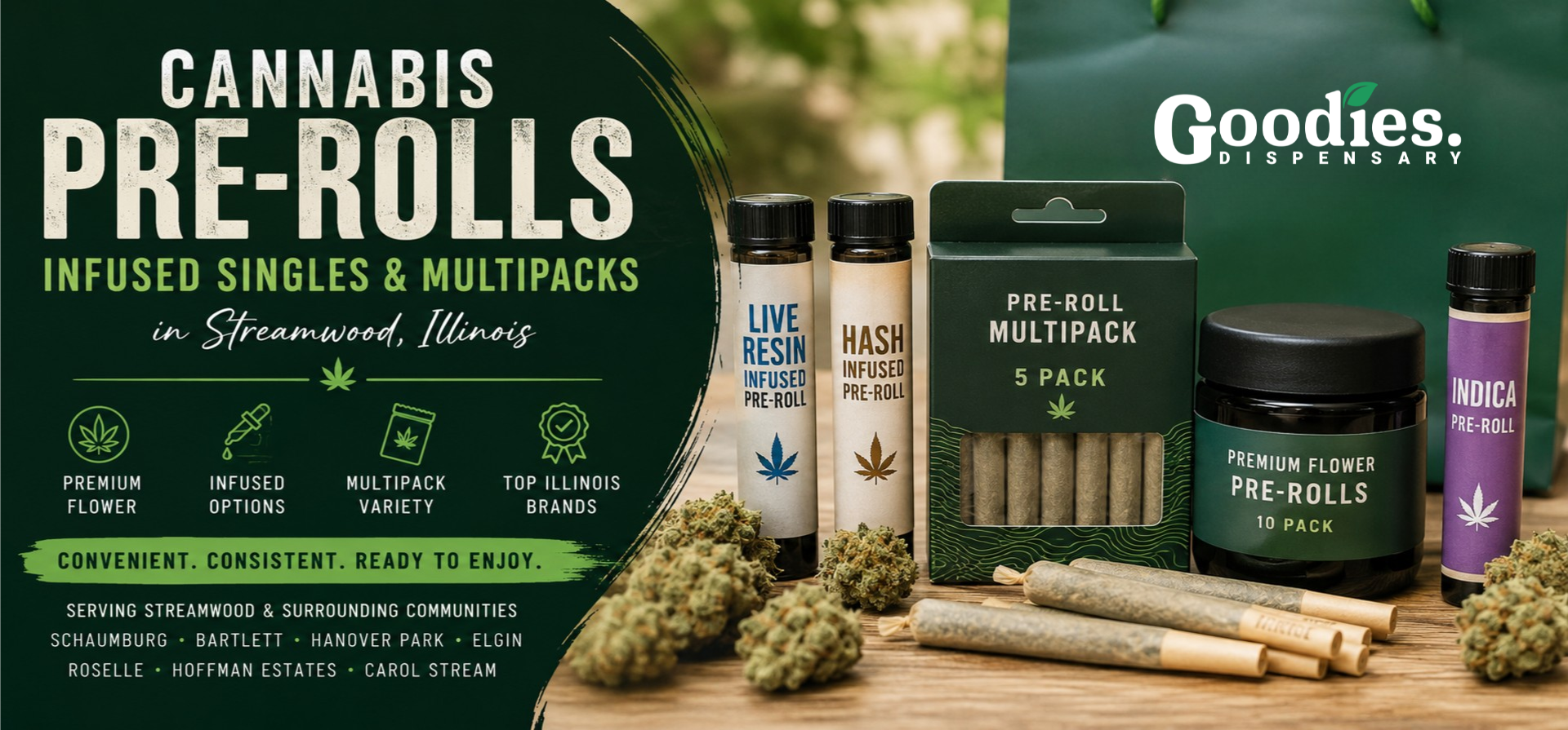 Shop Cannabis Pre-Rolls, Infused Joints & Packs | Goodies Streamwood