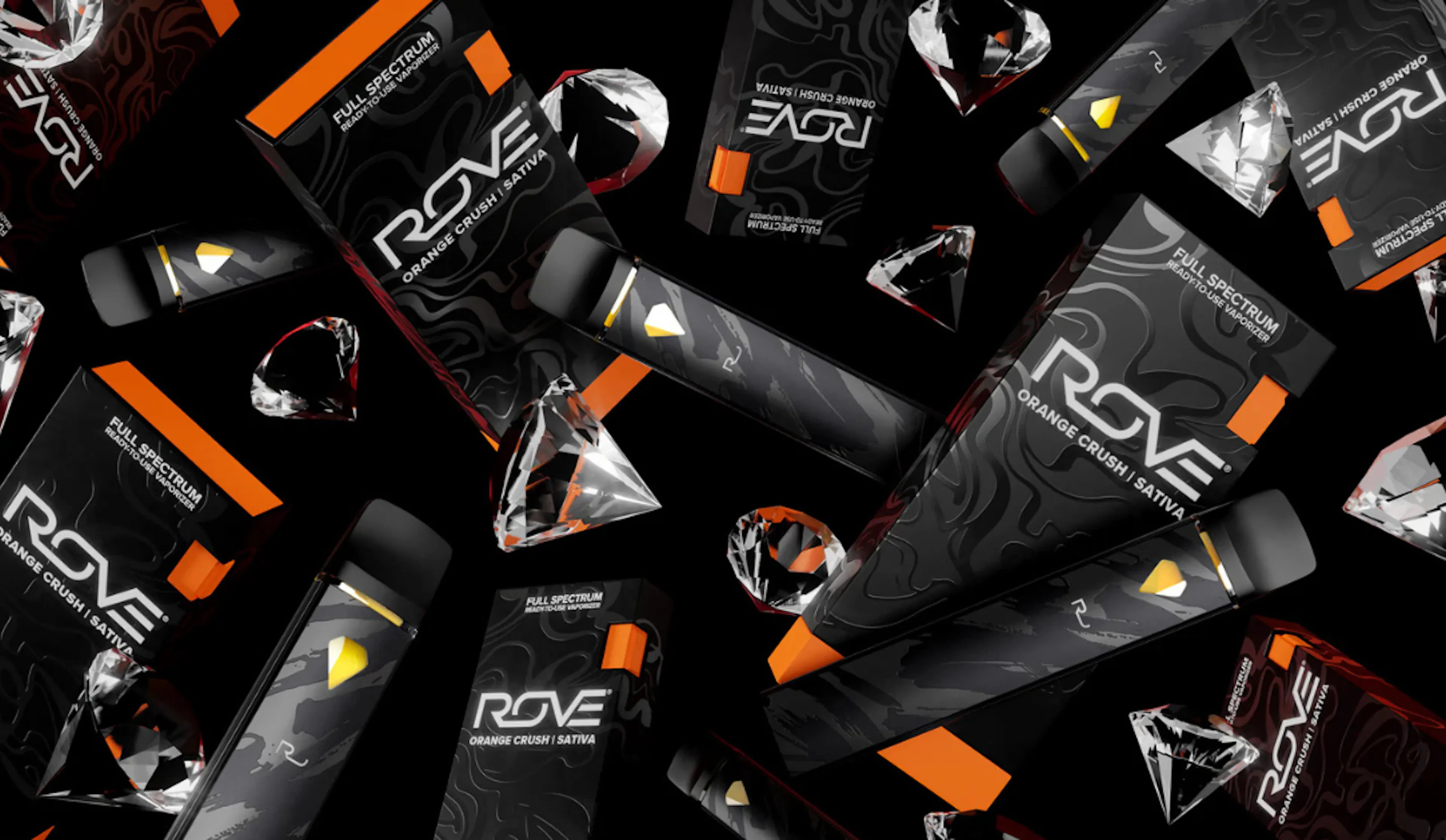 rove vape pods Rove Cannabis Vape Devices, Cartridge Engineering, and Oil Quality