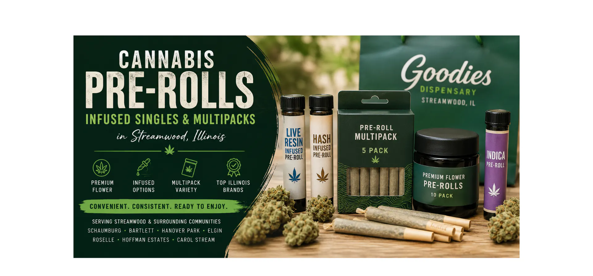 Pre Roll Menu Streamwood Cannabis Pre-Rolls & Infused Multipacks | Goodies