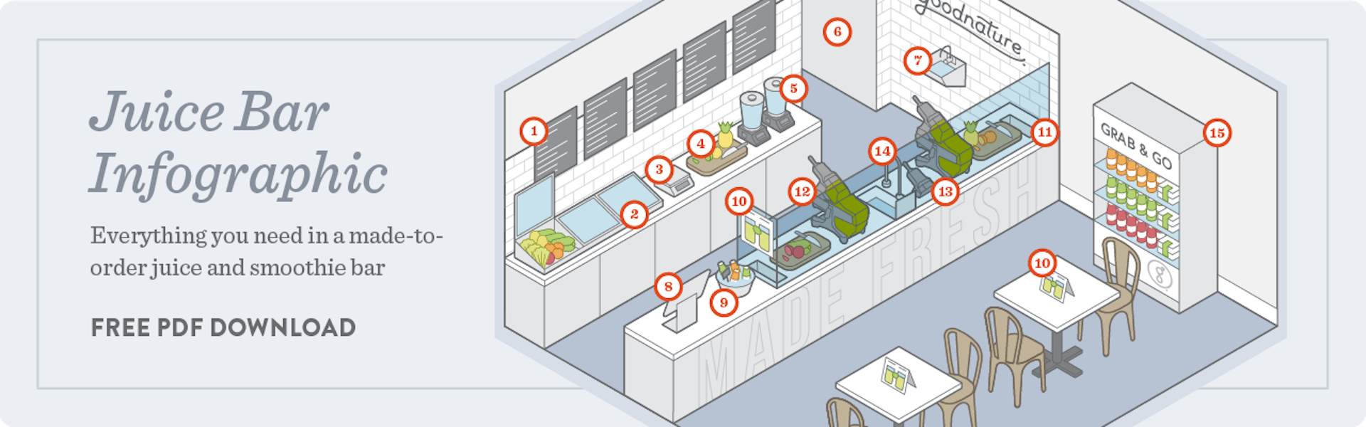 cold pressed juice business plan