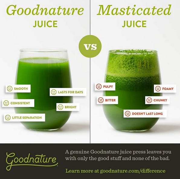 Centrifugal vs. Masticating Juicers: What's the Difference?