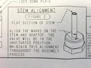 directional-valve-pin