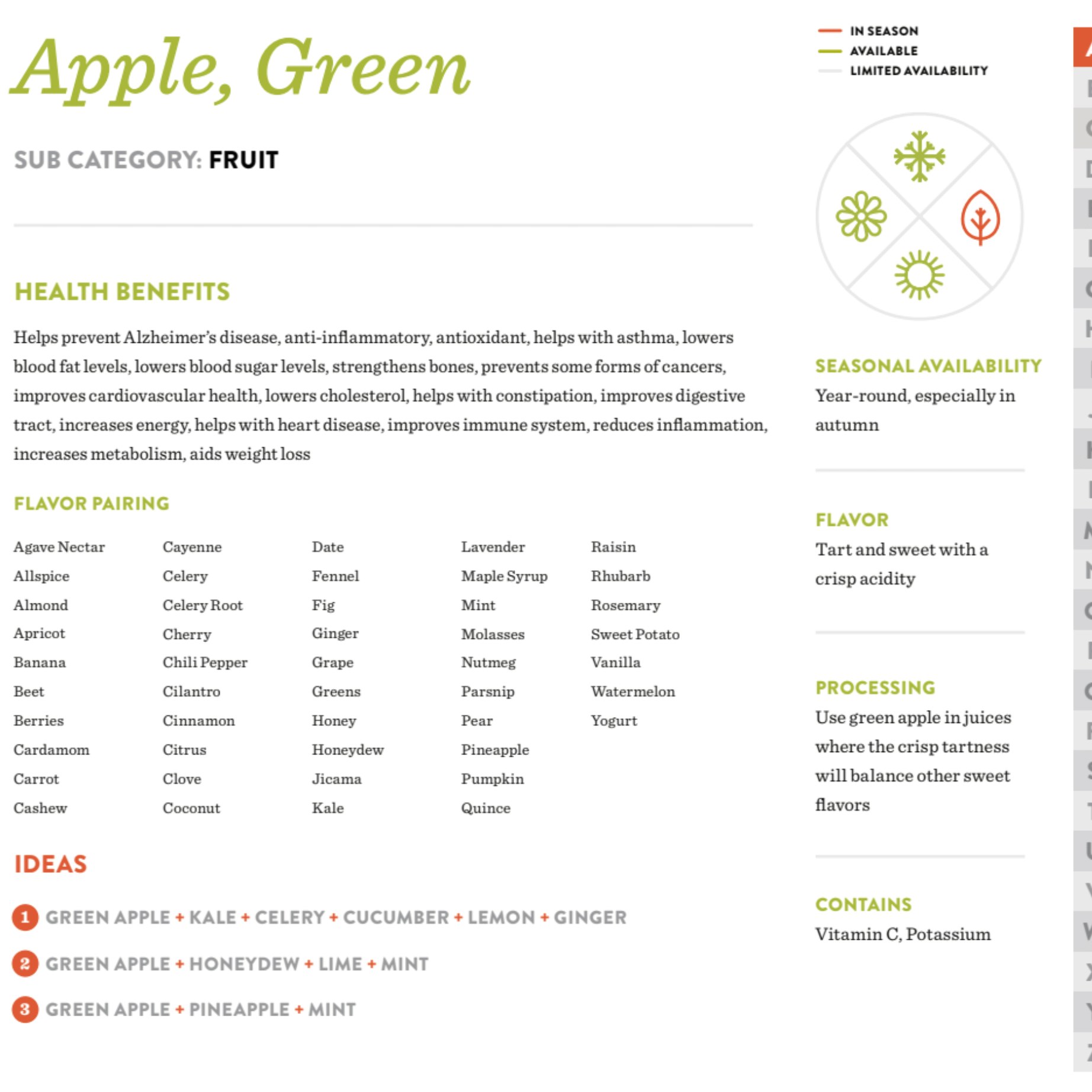 juicing ingredient page