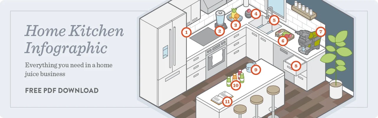 Home juice business layout and equipment list download