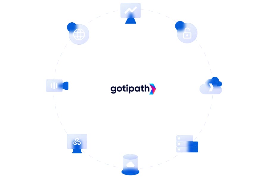 gotipath cloud services