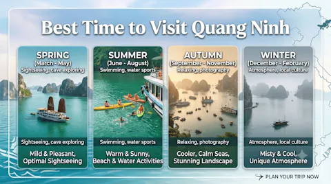 Best Time to Visit Quang Ninh