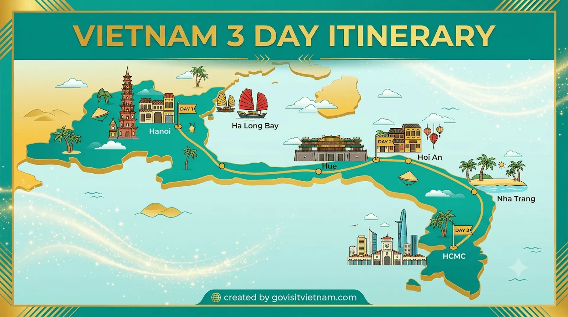 Vietnam 3 Day Itinerary