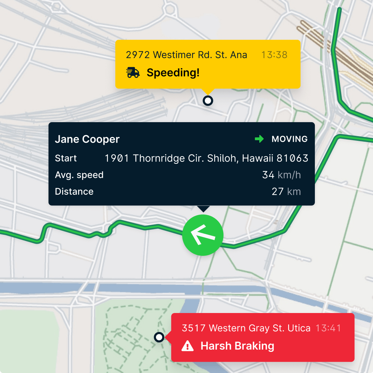traccar franson gpsgate traccar franson gpsgate