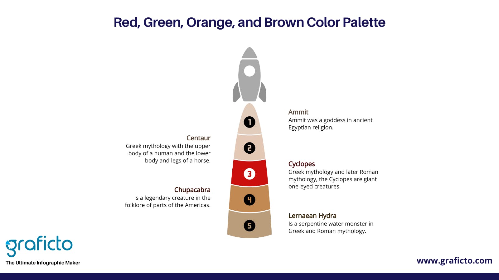 Red, Green, Orange, and Brown graficto Christmas Color Palettes