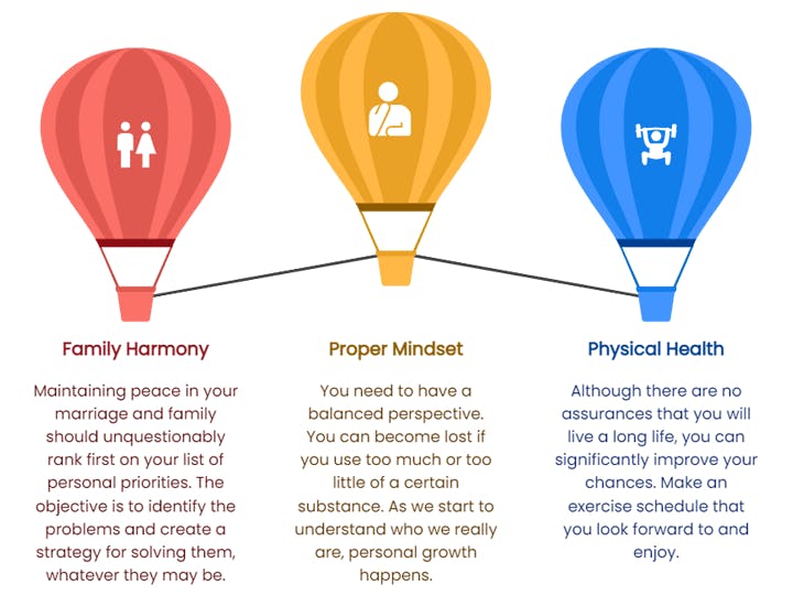 Air balloon infographic template