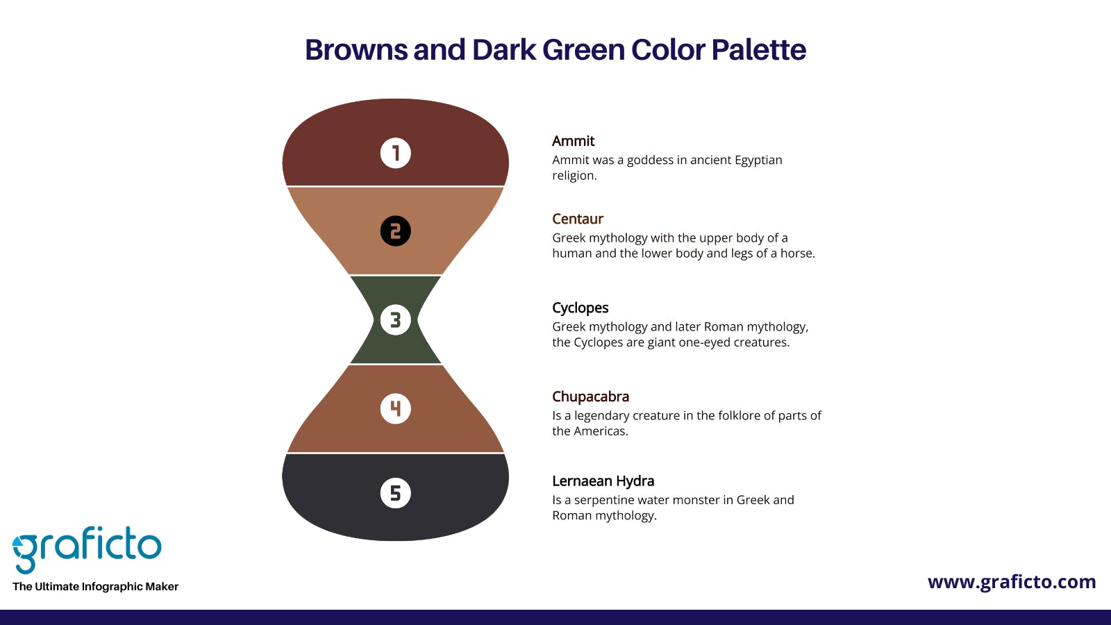 Browns and Dark Green graficto Christmas Color Palettes