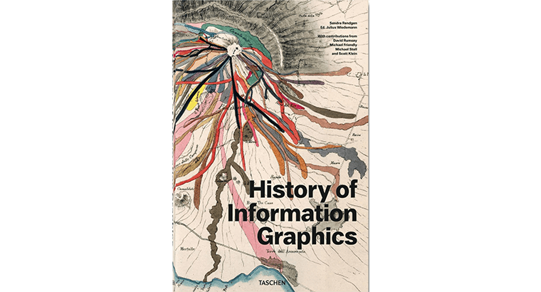 history-of-information-graphic-book-graficto