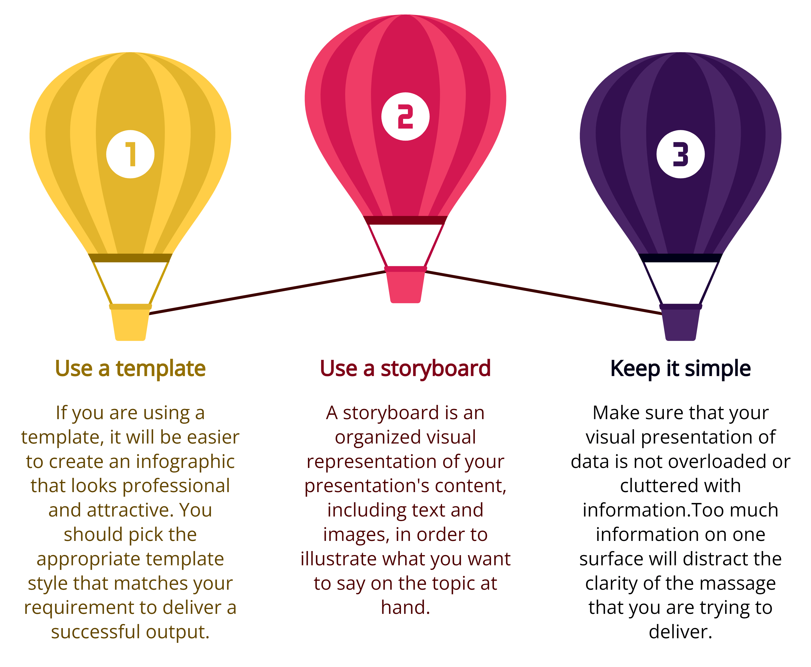 tips to create the best infographic for leadership development coaching sessions 